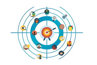 米兰体育在线-战队战略投资启动计划吸引外部资源加持，战略投资资金